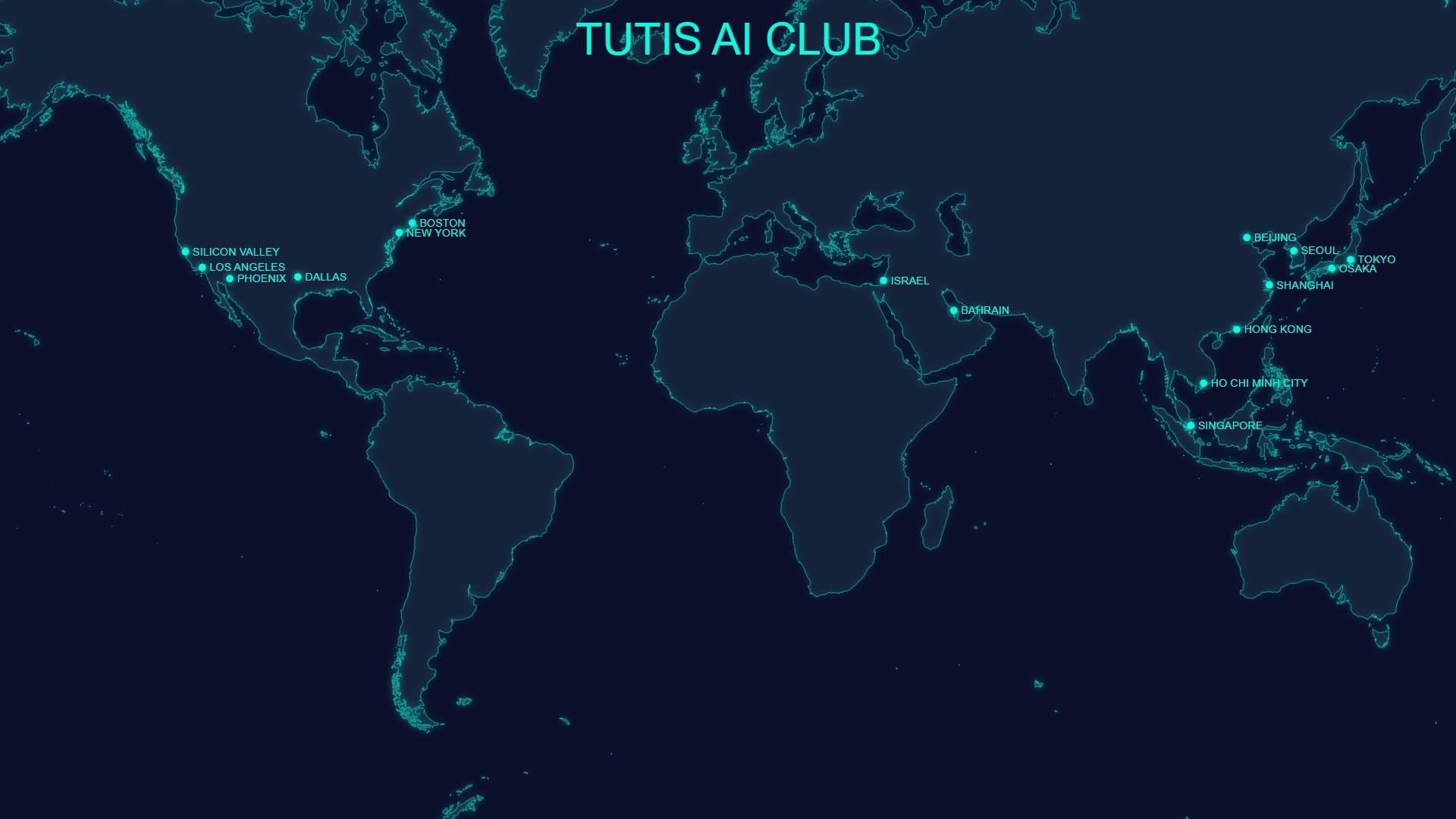 TUTIS AI 國際俱樂部